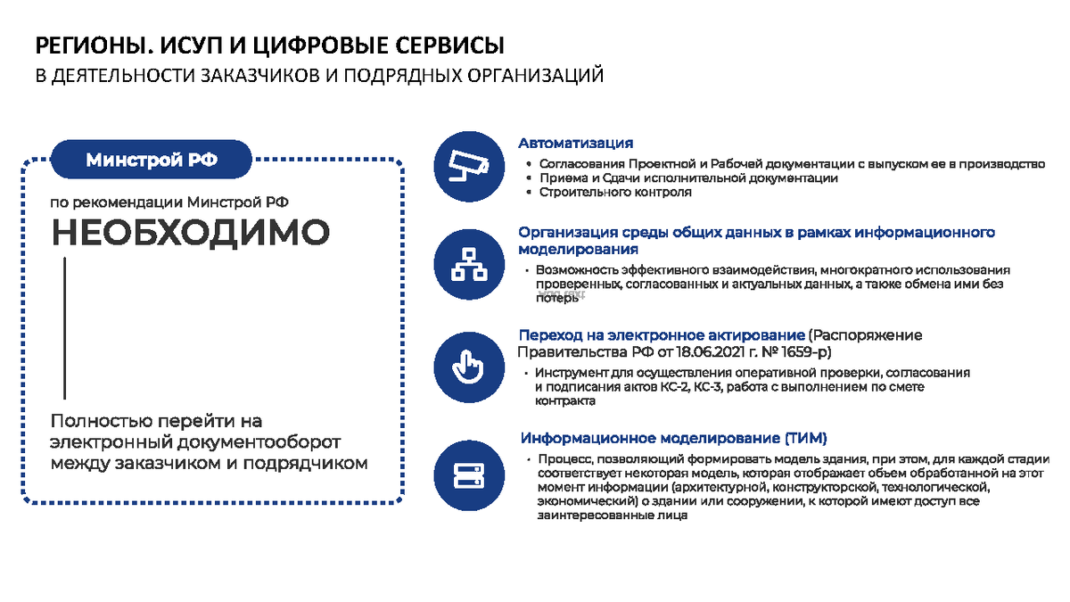 Цифровая трансформация строительства. Фастак инсектицид инструкция.