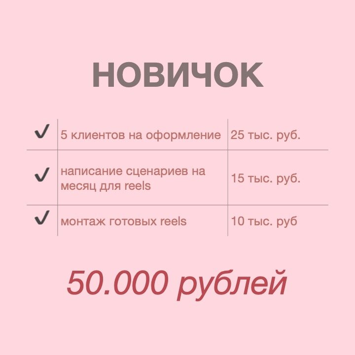 Листайте вправо, чтобы посмотреть примеры декомпозиции 50.000 рублей на разных уровнях экспертности