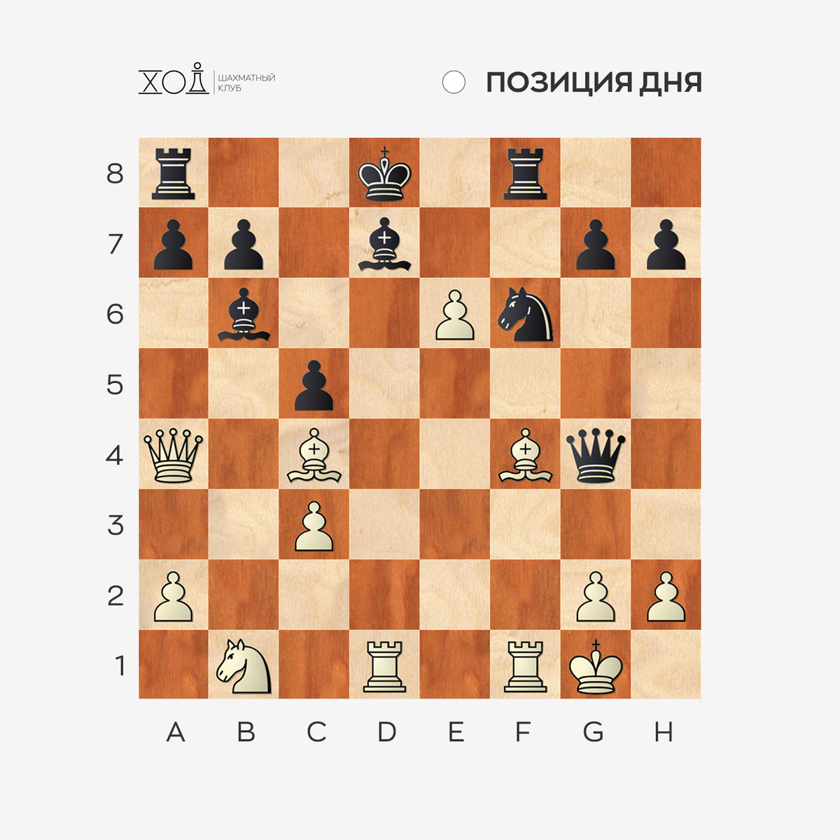 миттельшпиль в шахматах это