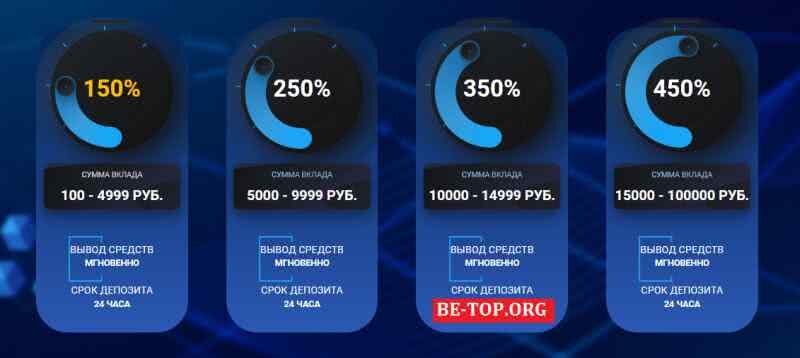 Возможность снять деньги с "Intel market" не подтверждена.