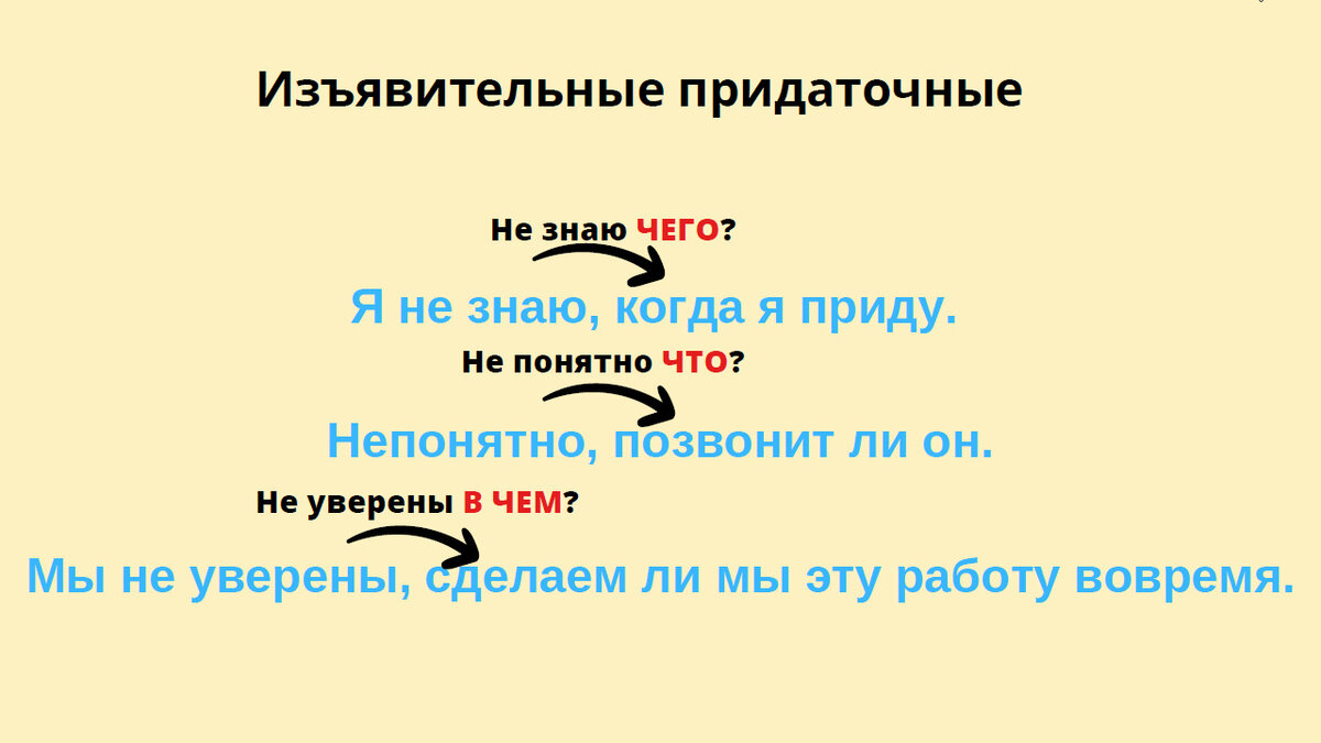 Как отличать английские условные предложения от предложений без условия со  словами 