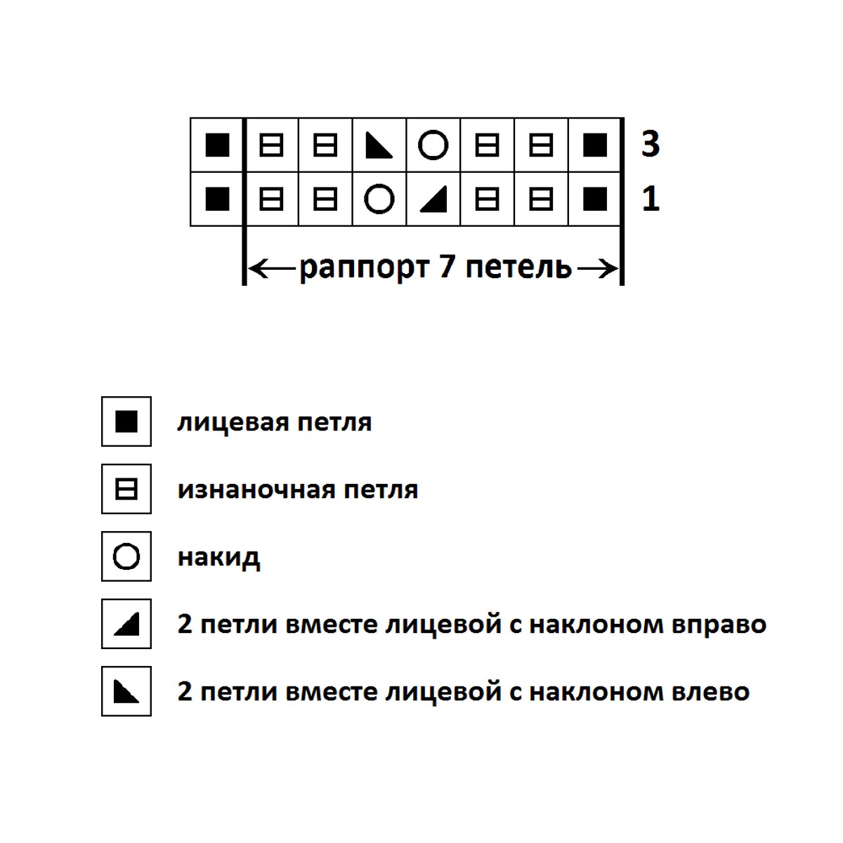 Схема узора 