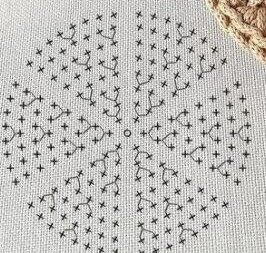 Схема вязания круга, начало