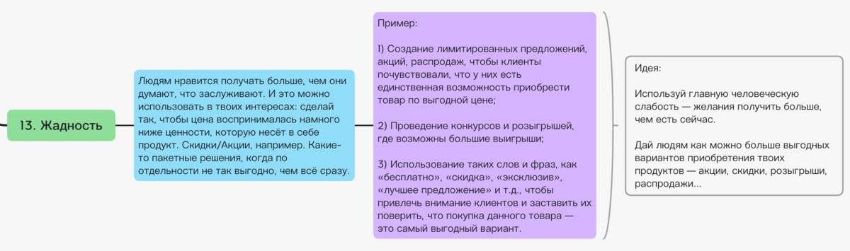 Задавайте открытые вопросы