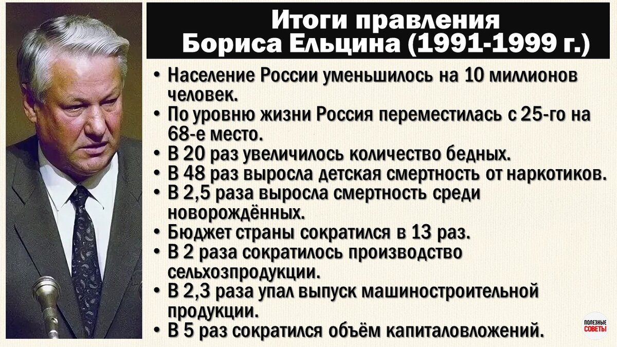 Государственное строительство 1991 1999 формирование