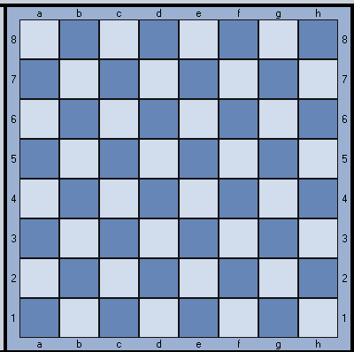 Рисунок 2. Пустая шахматная доска.