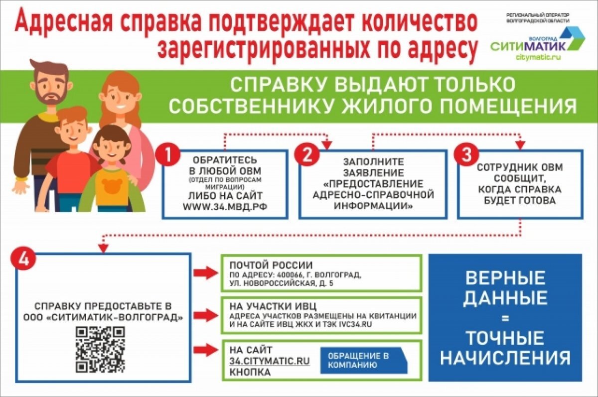    «Ситиматик-Волгоград»: как открыть лицевой счет или внести в него изменения