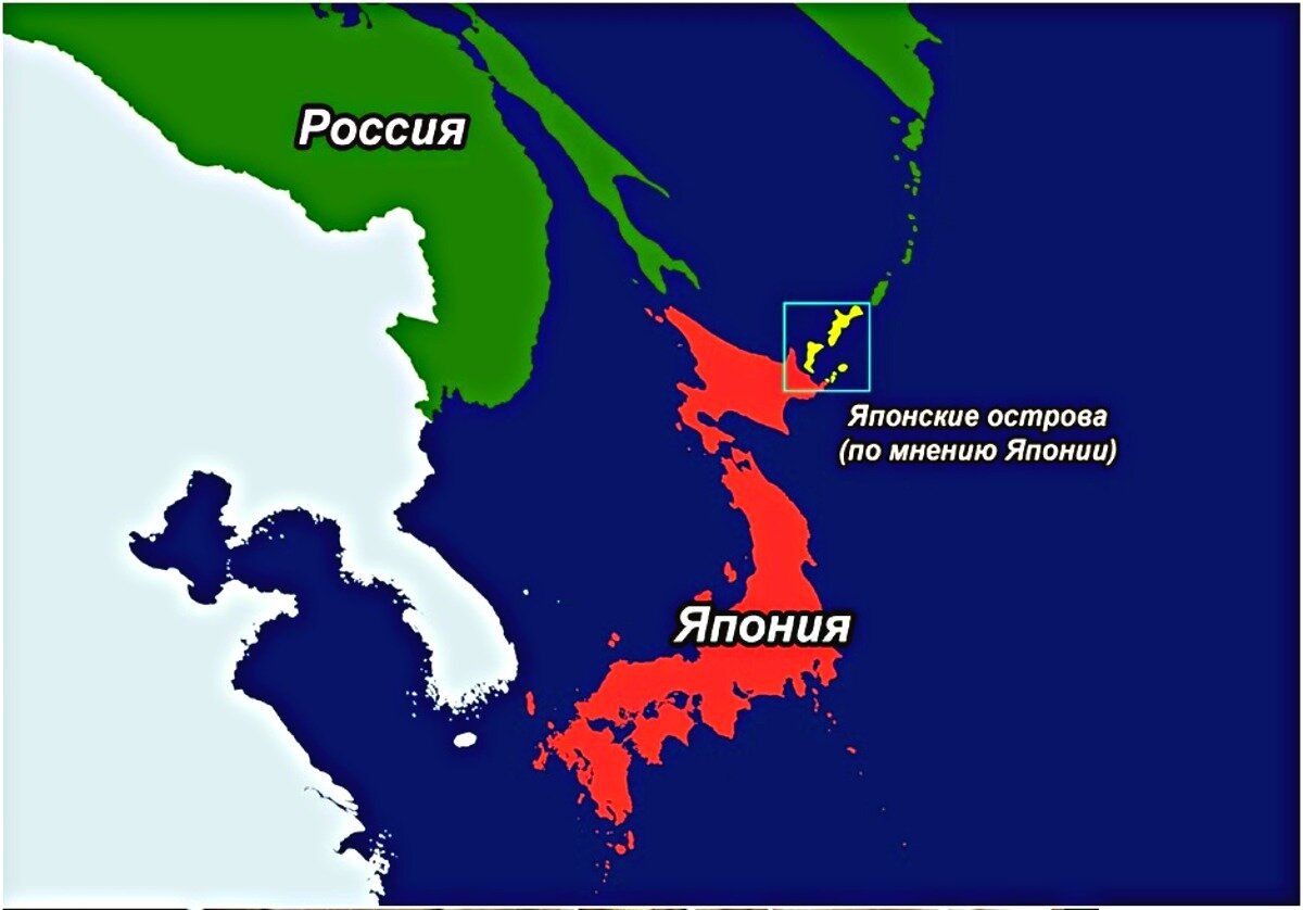 Почему россия остров