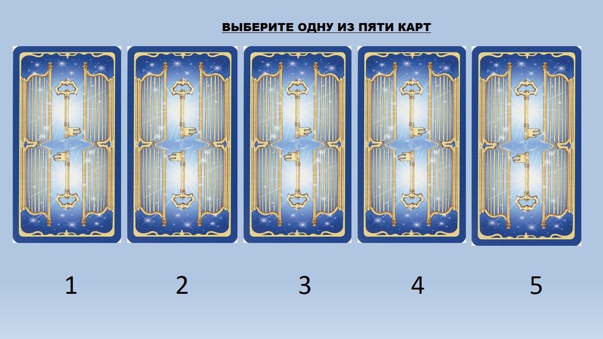 Онлайн-предсказание на июль
