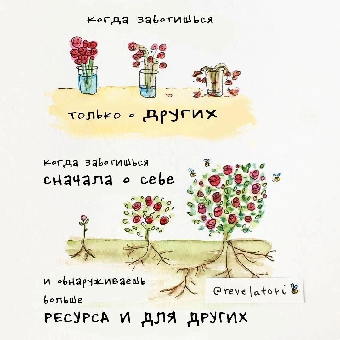 Сначала нужно позаботиться о своем здоровье- физическом и психическом, чтобы хватало сил проявлять заботу о других