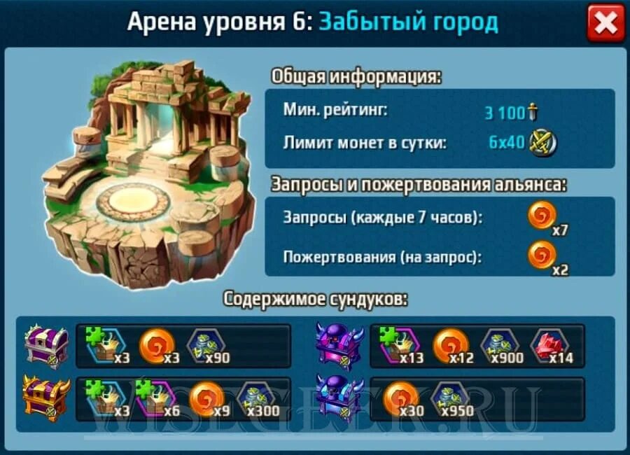 Батл арена. Читы на Heroes Arena. Battle Arena таблица. Battle Arena таблица героев. Максимальный уровень башни Battle Arena.