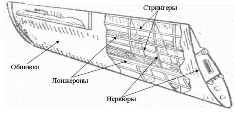 Чертеж лонжерона самолета