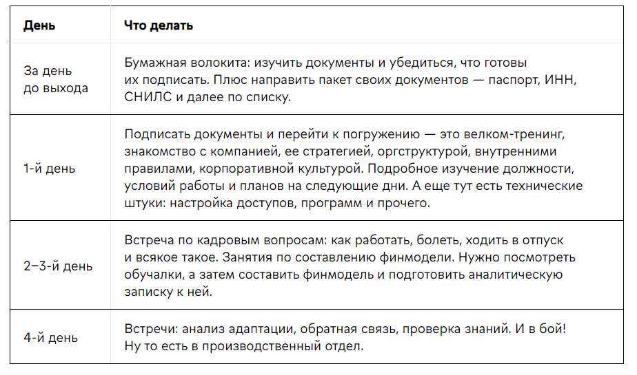 15 признаков того, что вы работаете на плохого руководителя