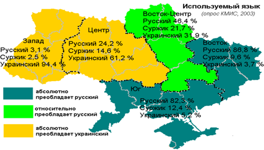 Этническая карта украины