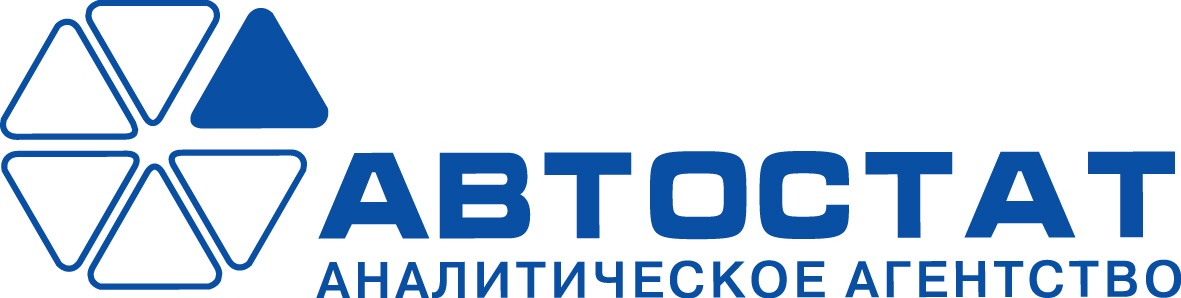 Информационно аналитическое агентство. Автостат. Автостат логотип. Автостат инфо. Автостат лого PNG.