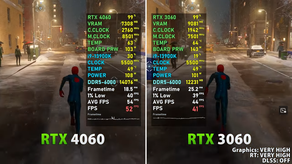 RTX 4060 vs RTX 3060, почему так получилось?, Пояснительная Бригада!