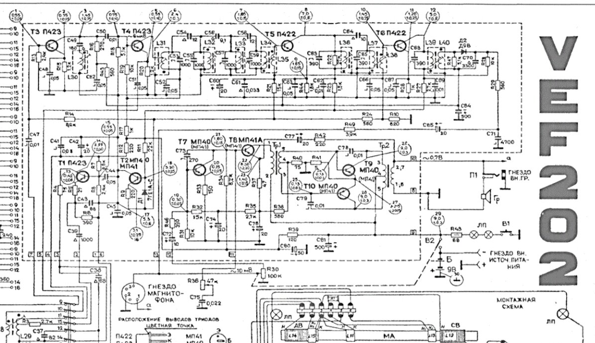 ВЭФ - Спидола 232 перестройка на''тройку'' (2.8-3.3МГц) | Человек с ...