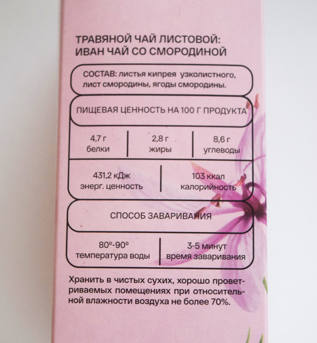 10 удачных продуктов от собственной торговой марки \"Самокат ...