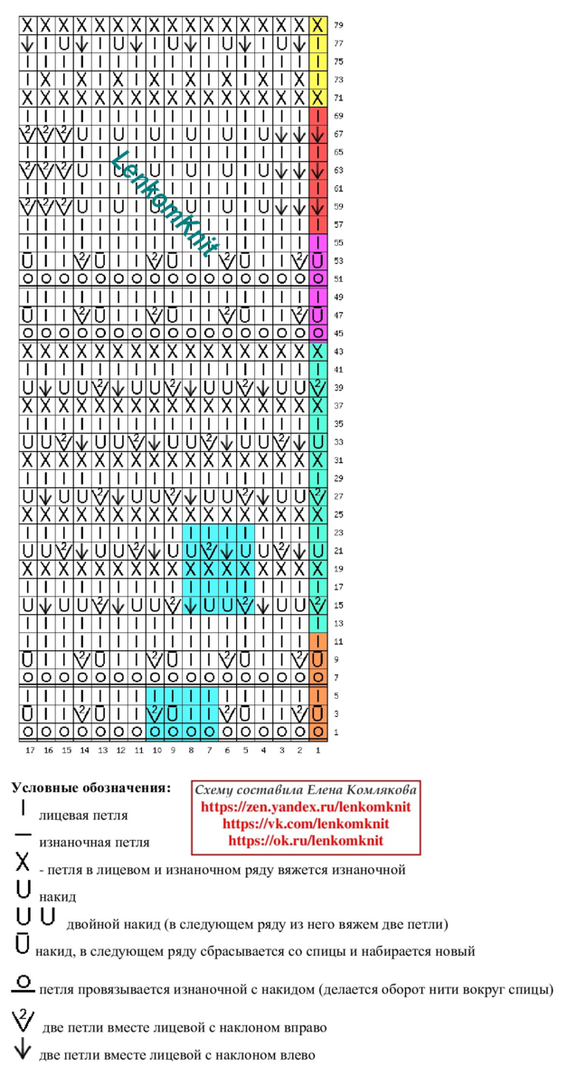 Вязание крючком: модные модели 2024 года для женщин с описанием и схемами