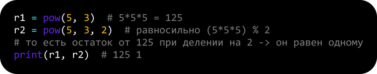 Python возведение числа в степень | Курсы.ру | Дзен