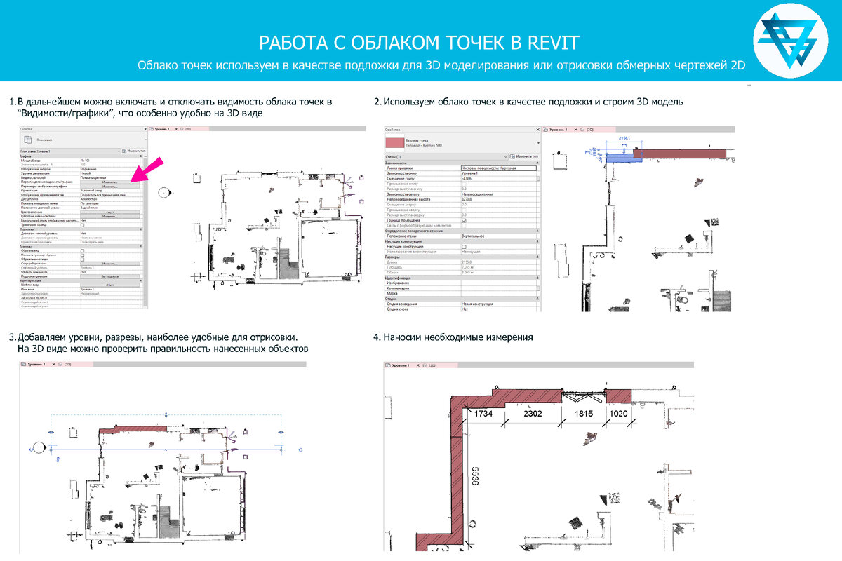 Что делать с облаком точек дальше? Импорт облака точек и работа в Revit. СКАНКОН