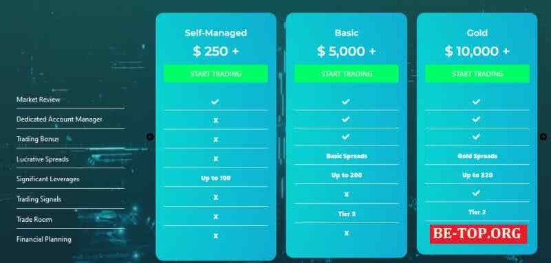 Возможность снять деньги с "Prestige-Coins" не подтверждена.