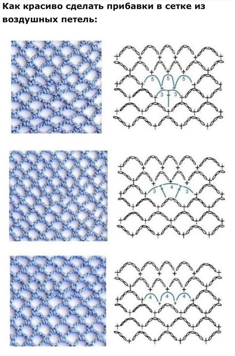 Сеточка крючком схема вязание. Узоры для византия крючком. Как связать сетку крючком для начинающих. Сетка крючком схемы. Сетка крючком для начинающих.