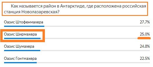 Вопрос с предыдущего теста. Правильный ответ- Оазис Ширмахера
