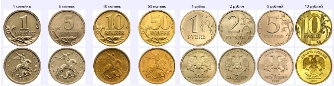 Монетки России. В других странах они другие.