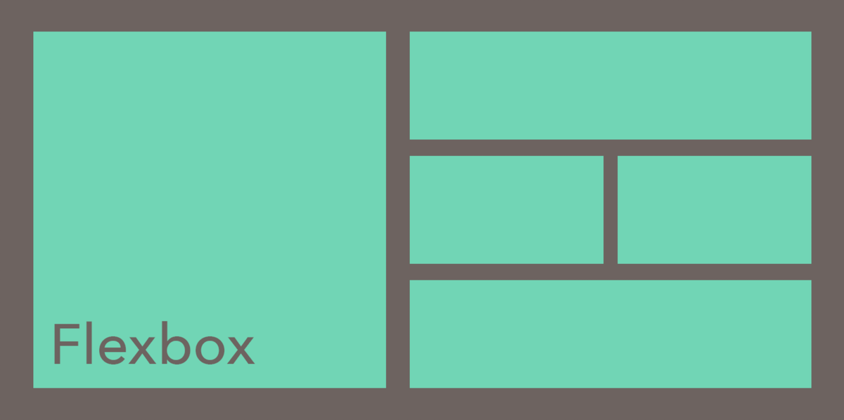 Введение в Flexbox: Изучение основных принципов и понятий. Flexbox является мощным инструментом CSS, который позволяет гибко управлять расположением элементов внутри контейнера.