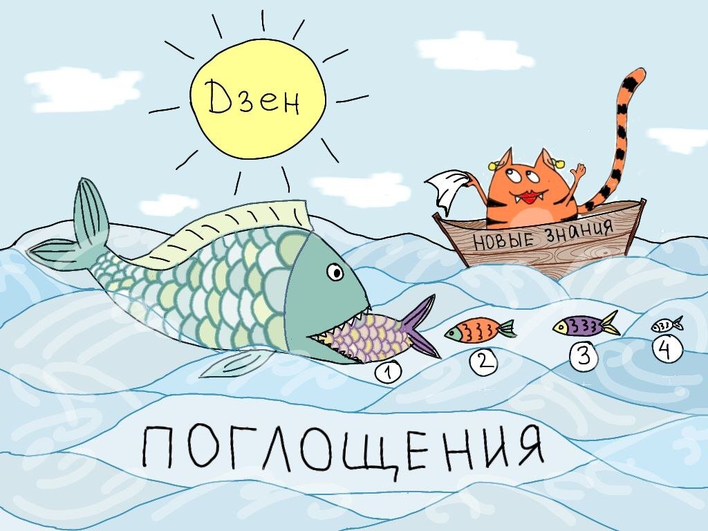 Автор скетчей "бывалая львица и тигрица" корпоративной жизни Юдинцева Марико.