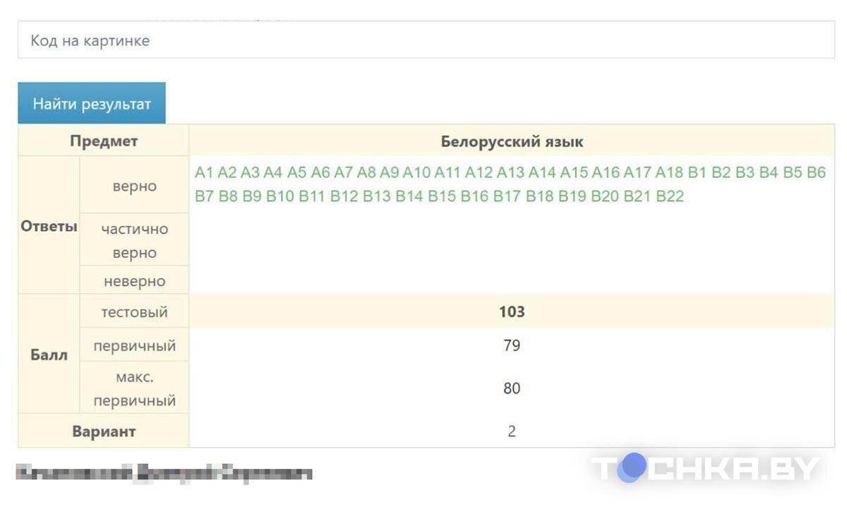    Фото: прислано Tochka.by