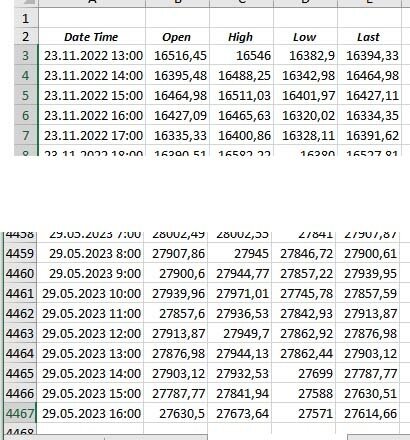 Создать карусельДобавьте описание