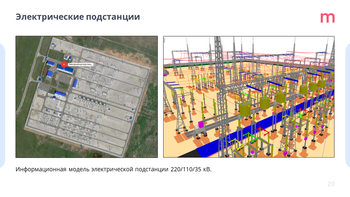 Сп 333.1325800 2025 информационное моделирование в строительстве. Сп 333.1325800 2025 информационное моделирование в строительстве