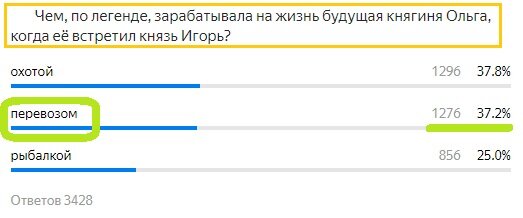 Вопрос с прошлого теста. Правильный ответ- Перевозом