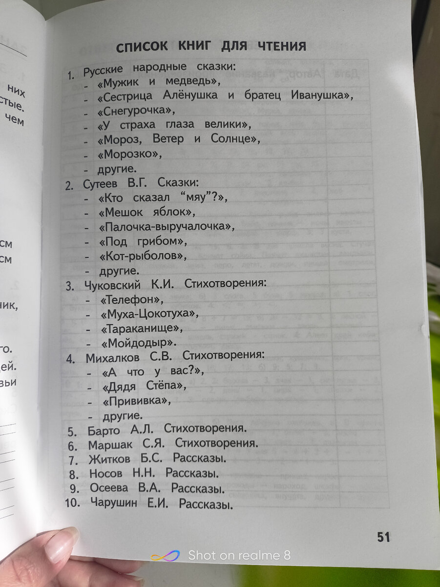 1 класс. Комбинированные летние задания. | Будни Черной Кошки | Дзен