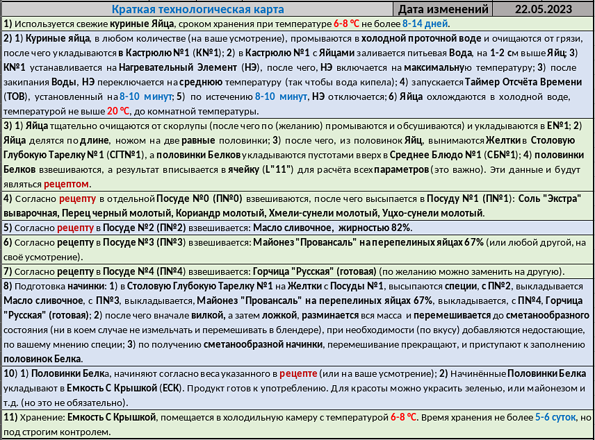 "Изделия из жидкого теста. Блины Лакомка"