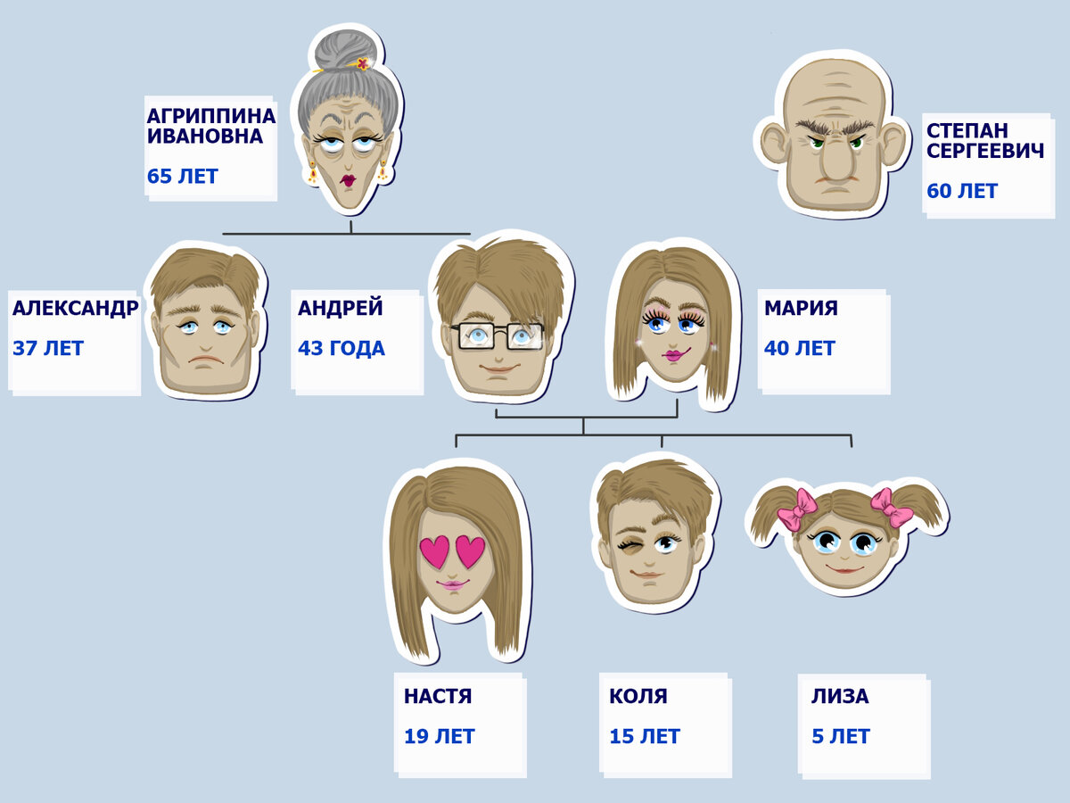 Личные иллюстрации автора