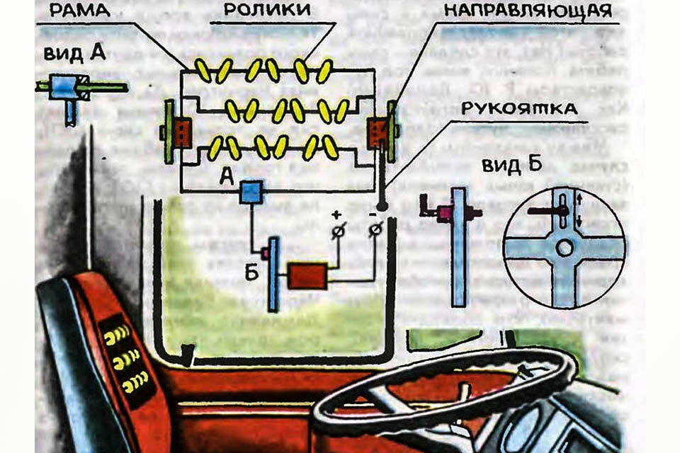 Программы для автосервиса ТОП — VINPIN СТО +Автодата (Autodata)