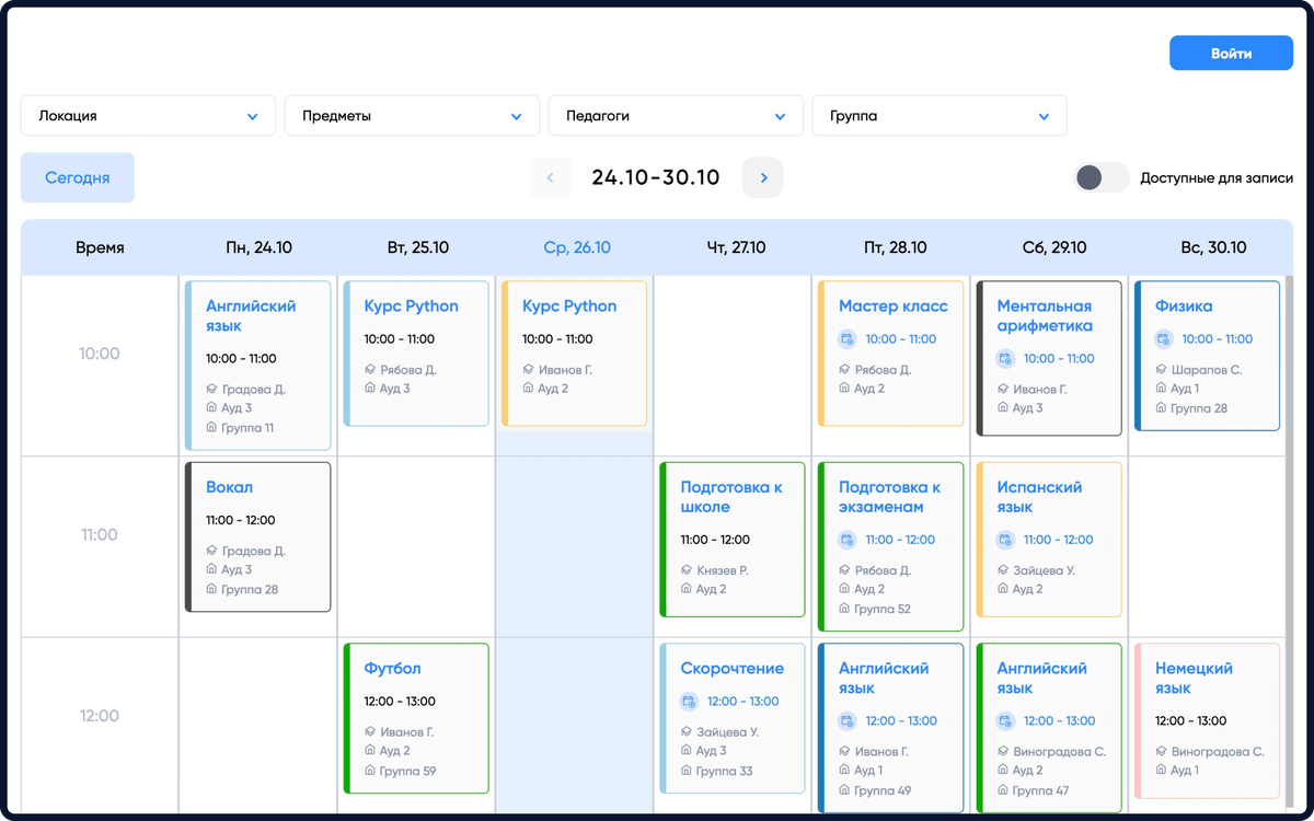 Crm 2гис. Crm системы что это. Альфа срм. Интерактивные сервисы фнс россии. Crm 2gis.