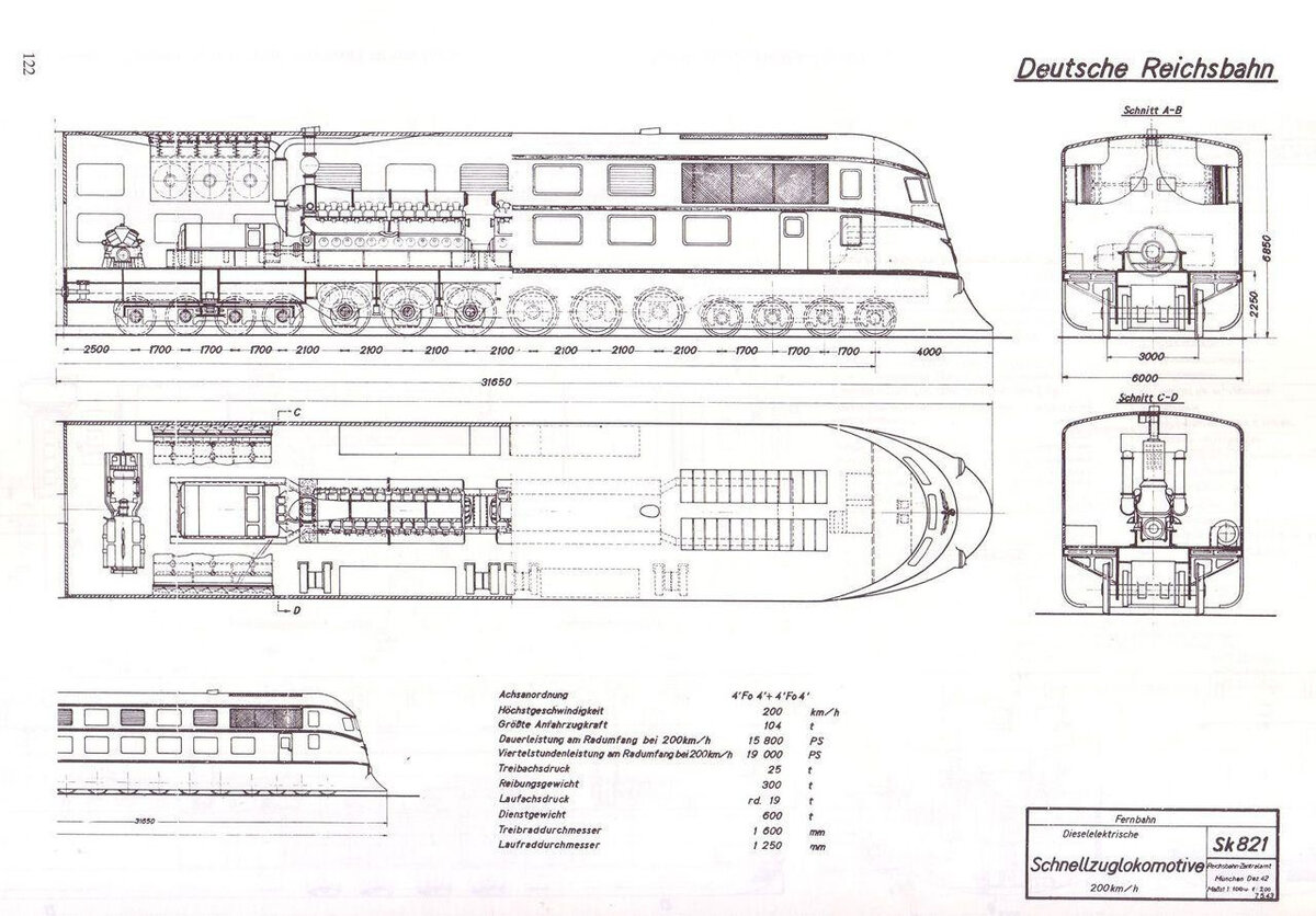 scale_1200