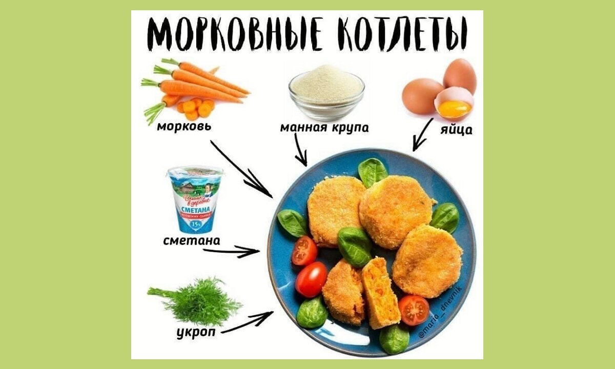 Куриные котлеты с овощами 