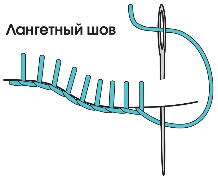 Как сделать пальчиковый театр своими руками, видео