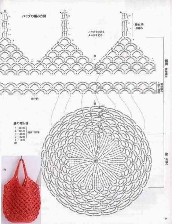 Летние авоськи (сумки) и схемы к ним | Мир своими руками | Дзен