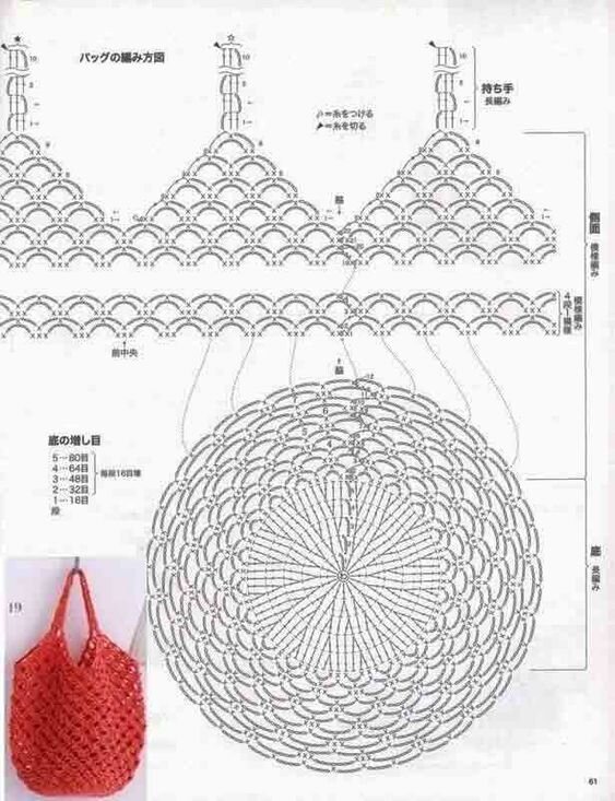 Авоська крючком схемы и описание с удобными ручками для начинающих