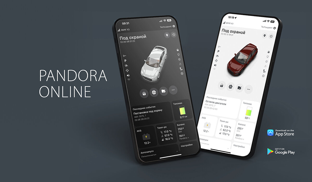 Приложения пандора gps. Pandora app. пандора коннект.