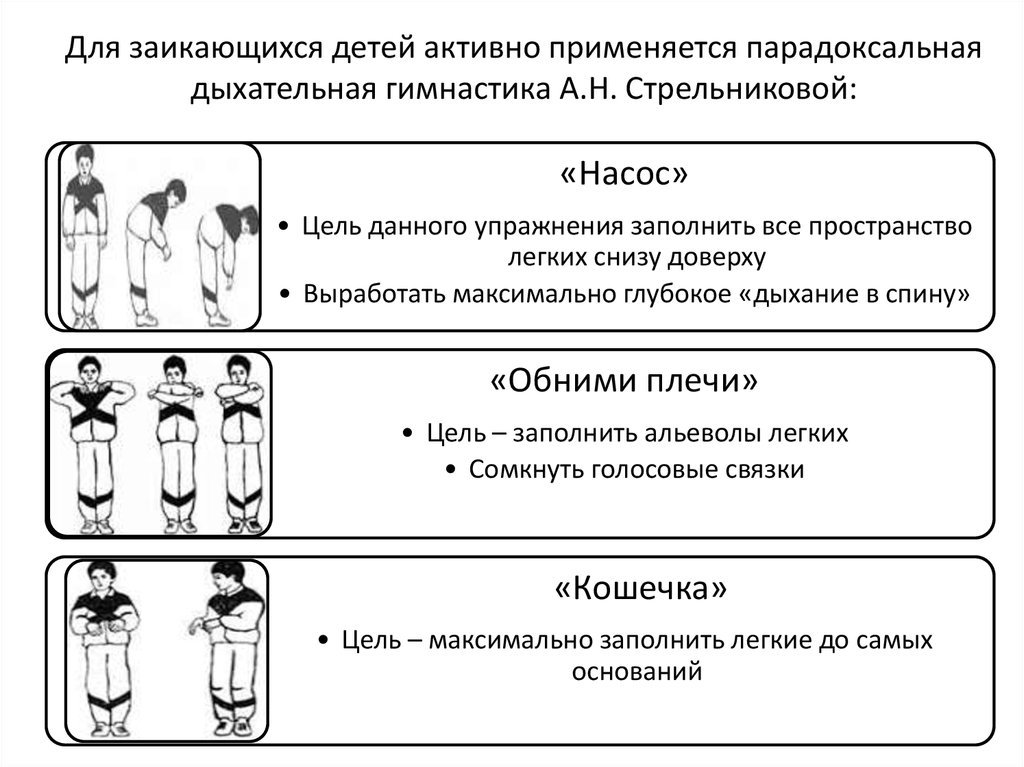 План занятия для детей с заиканием