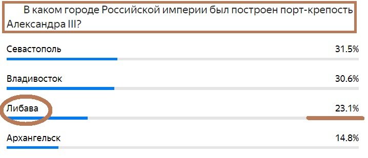 Вопрос с предыдущего теста. Правильный ответ- Либава