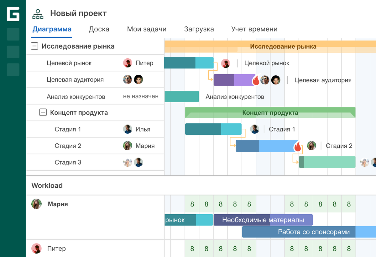 Как не забыть сделать: 5 удобных планеров задач, которые помогут достичь  цели | JustConnect | Дзен