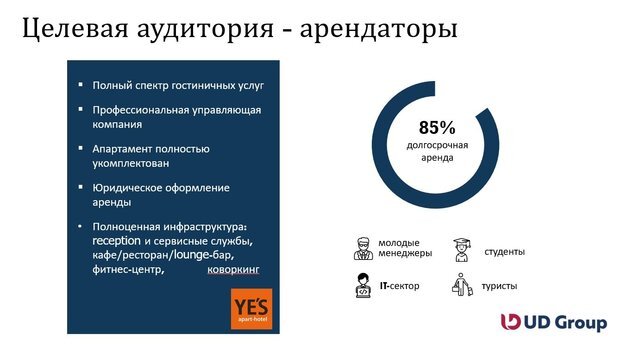 Предоставлено realnoevremya.ru UD Group 